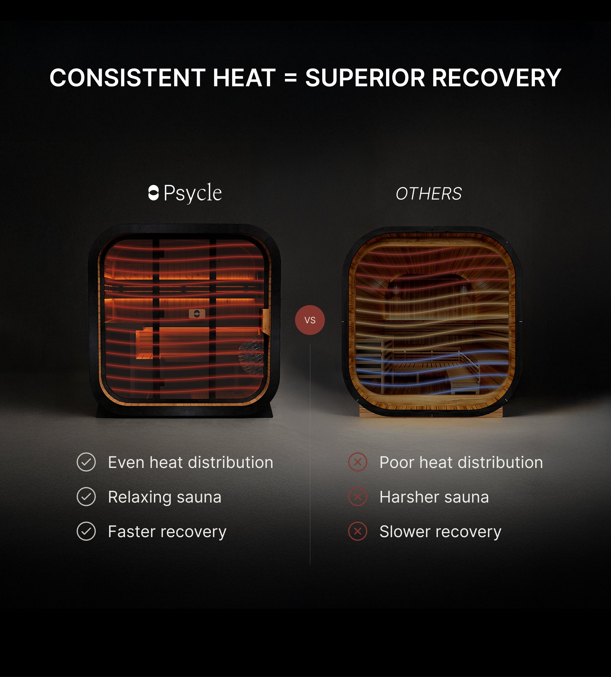 The Genesis Non-Toxic Traditional Home Sauna