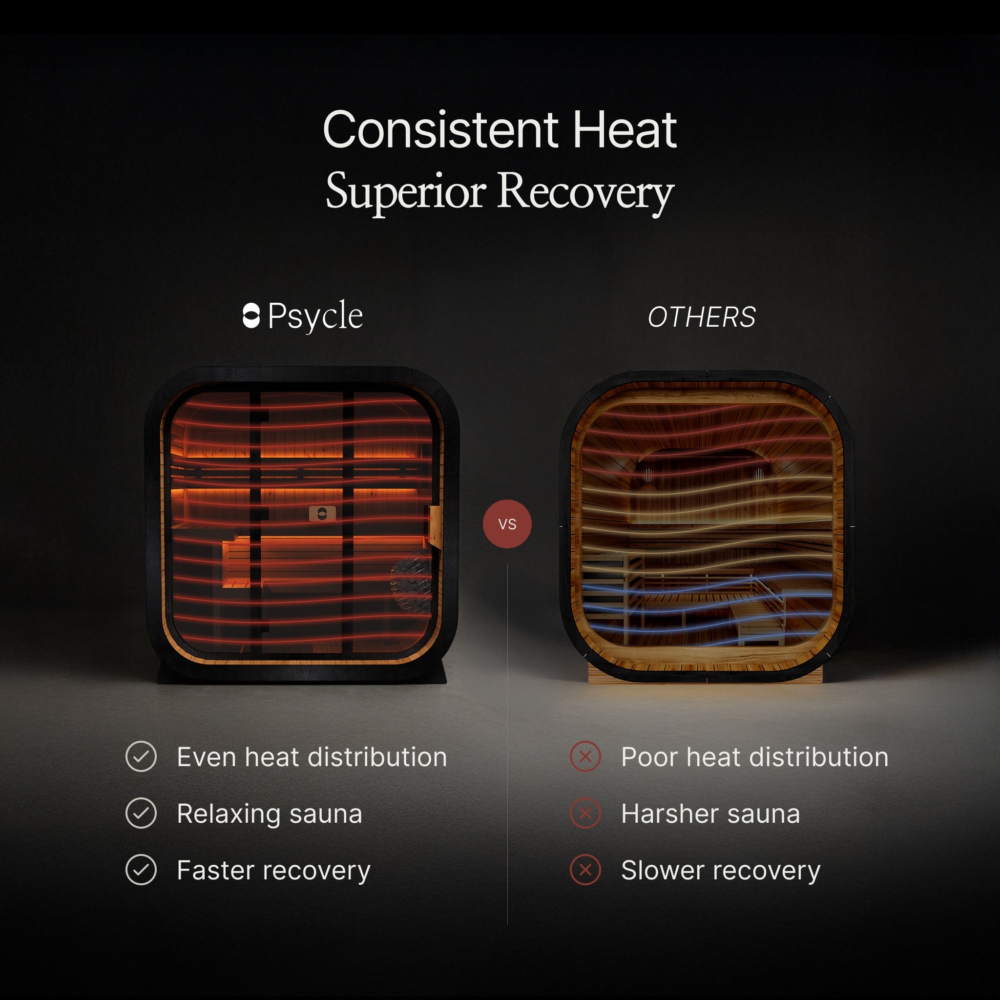 The Genesis Non-Toxic Traditional Home Sauna