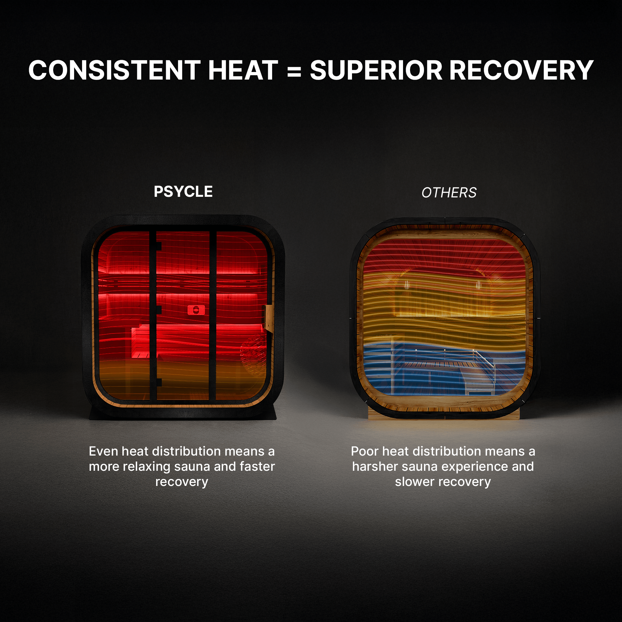 The Genesis Non-toxic Traditional Home Sauna