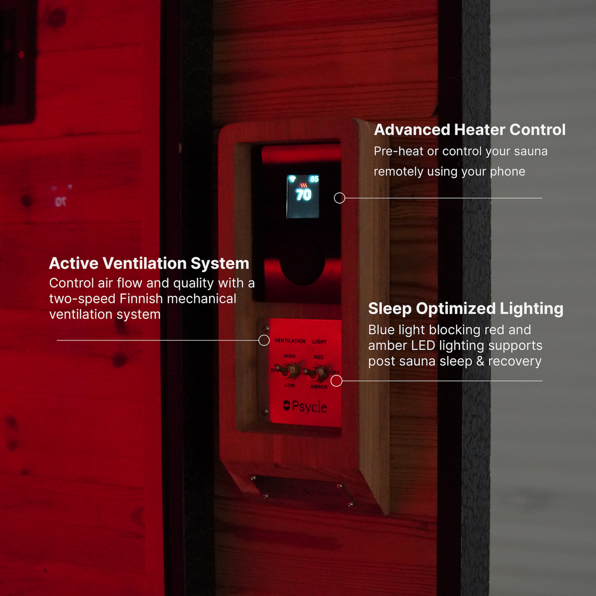 Custom control panel to adjust heat, airflow and lighting
