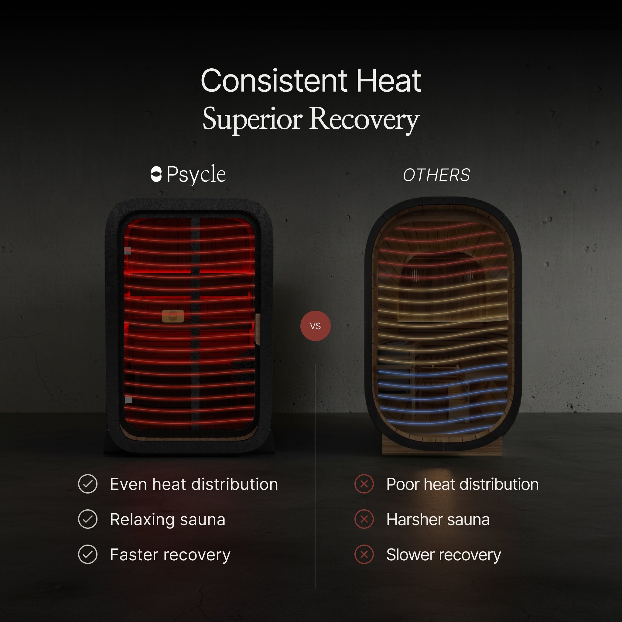 The Genesis Mini Non-Toxic Traditional Home Sauna